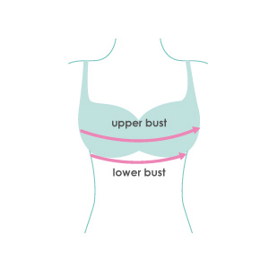 measure desc image