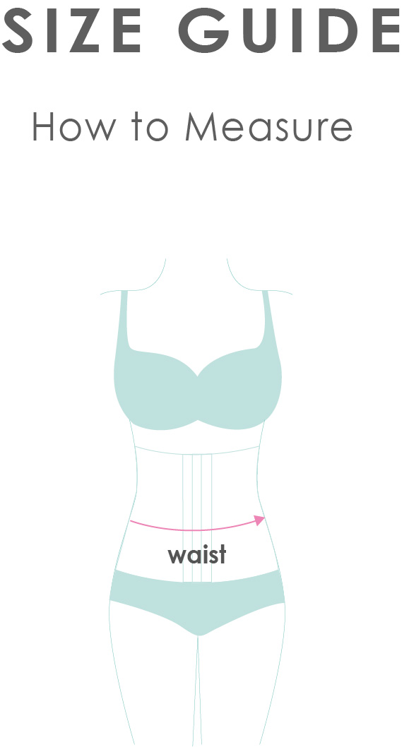 measure desc image