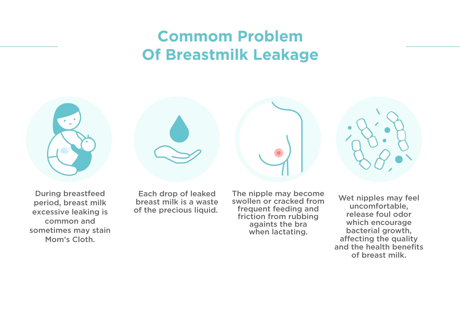 MOOIMOM New Breastmilk Collection Shell description image