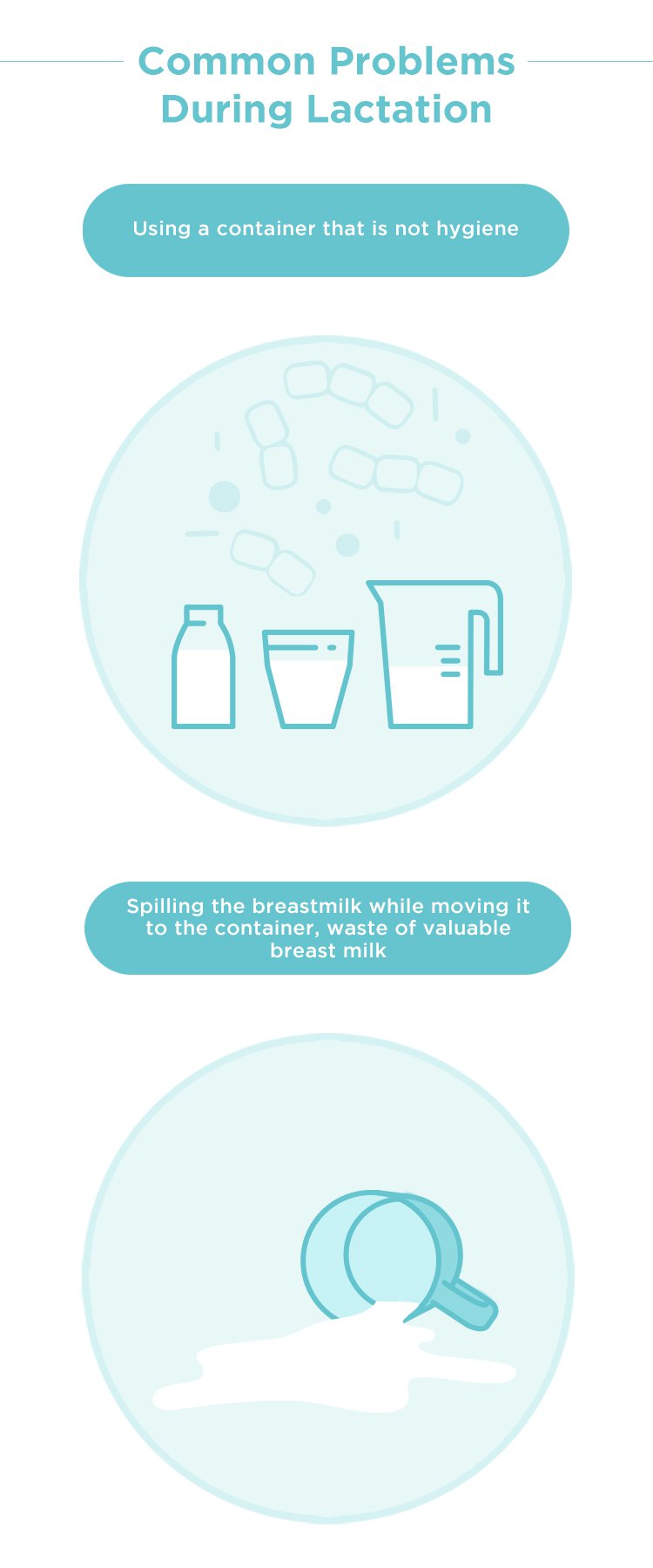 MOOIMOM Silicone Breast Pump Premium Pack description image
