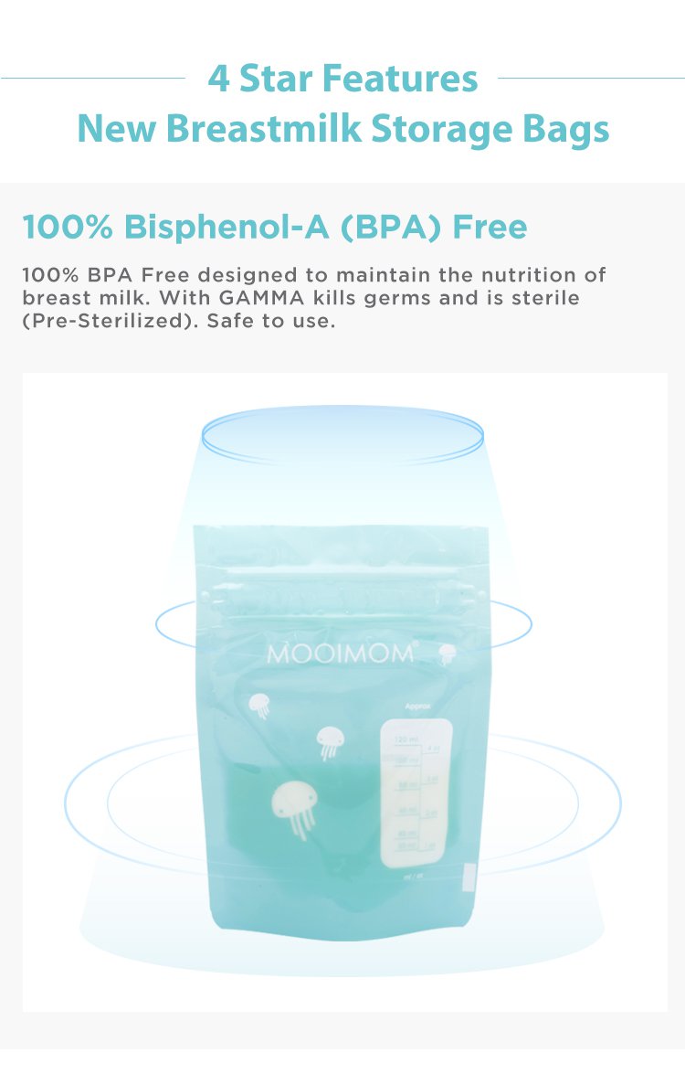 MOOIMOM Silicone Breast Pump Premium Pack description image