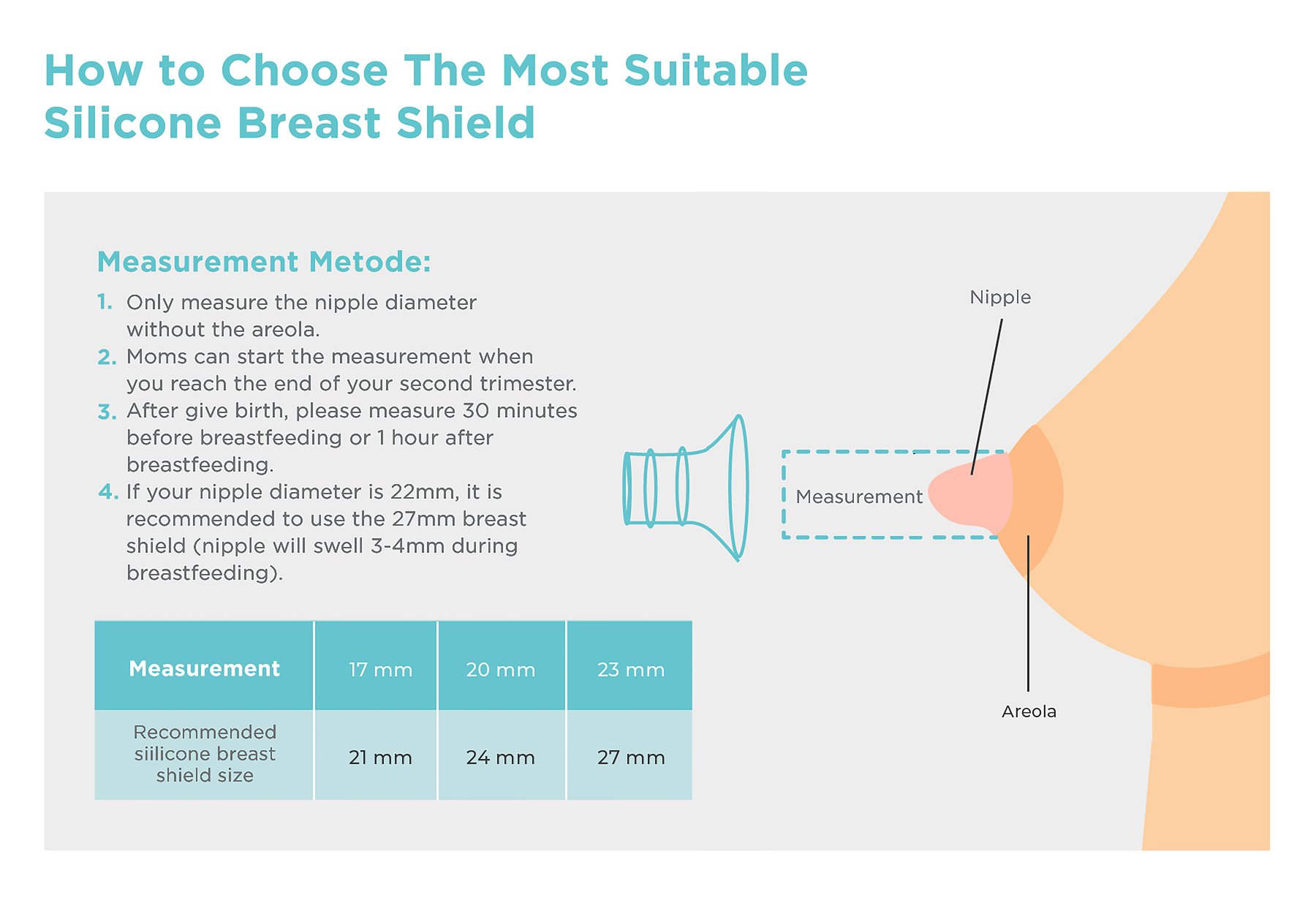 MOOIMOM Silicone Breast Shield (21 mm) for M2 and M3 description image