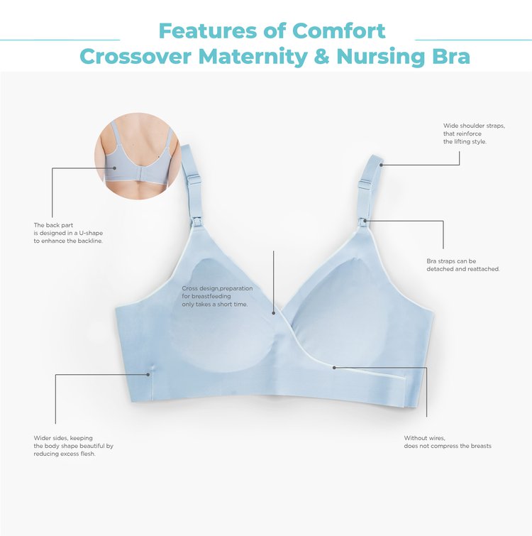 MOOIMOM Comfort Crossover Maternity & Nursing Bra description image