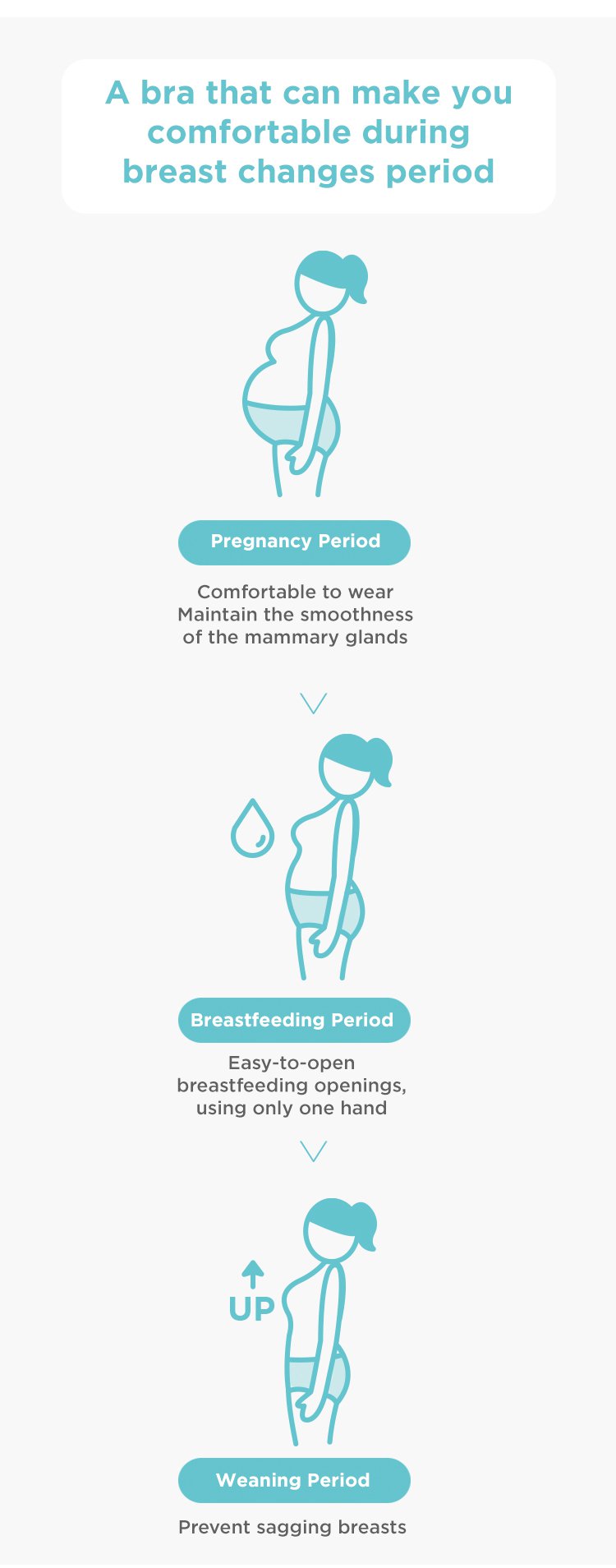 MOOIMOM Super Soft Seamless Maternity & Nursing Bra description image