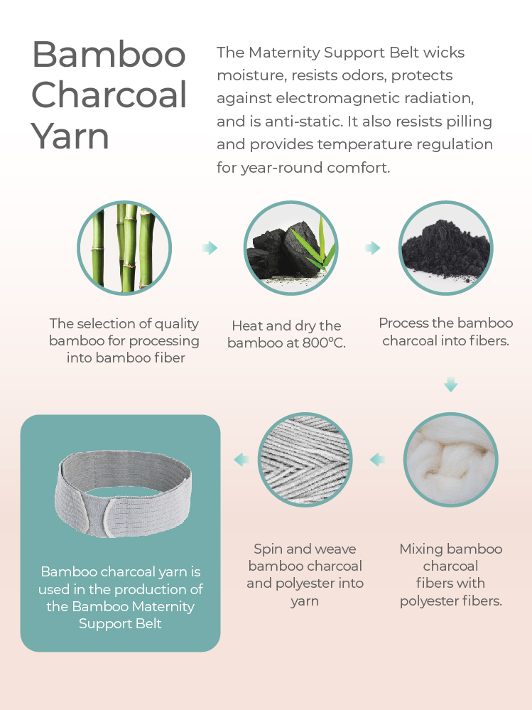 MOOIMOM Bamboo Maternity Support Belt description image