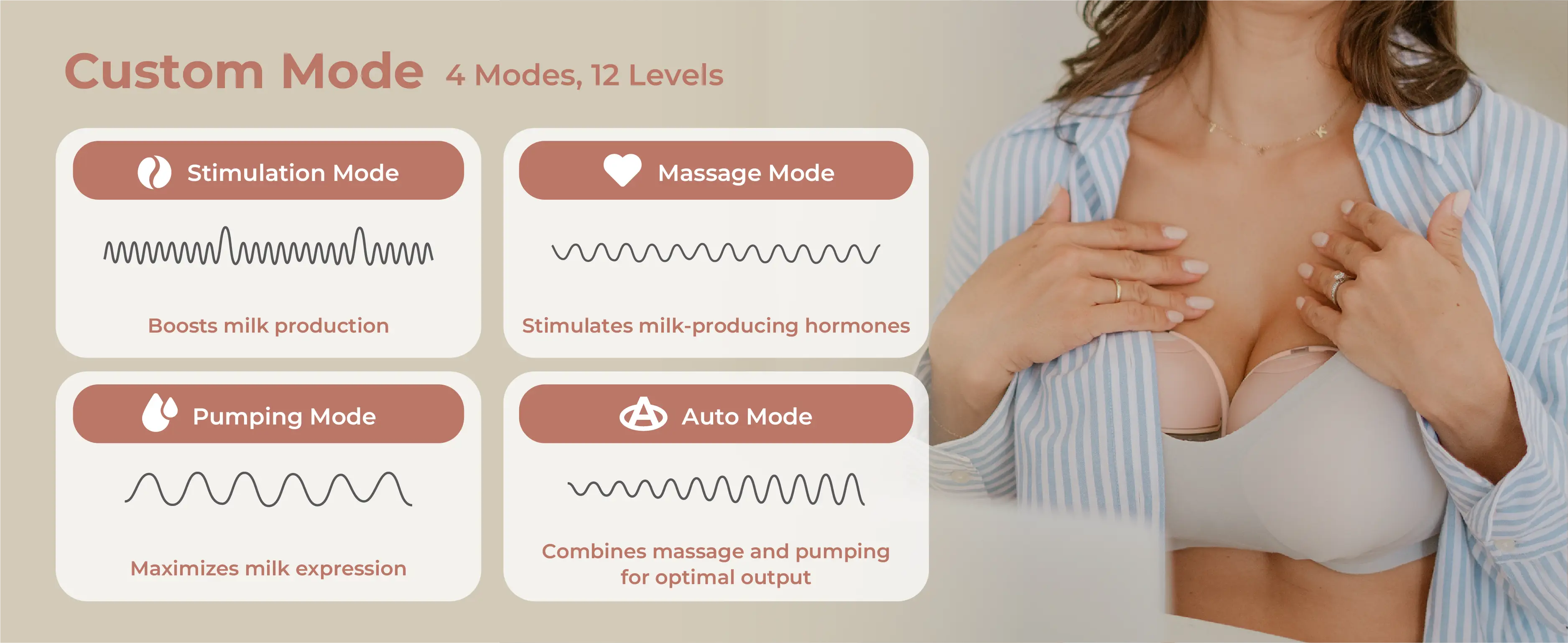 X1 Ultra Smart Hands Free Electric Breast Pump (HeatRemedy 2 pieces) description image