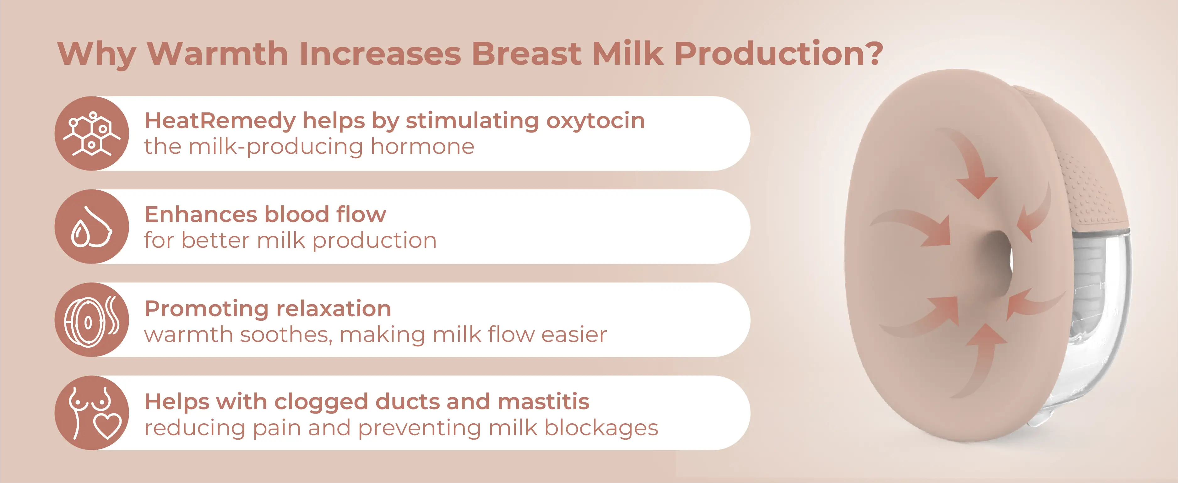 X1 Ultra Smart Hands Free Electric Breast Pump (HeatRemedy 2 pieces) description image