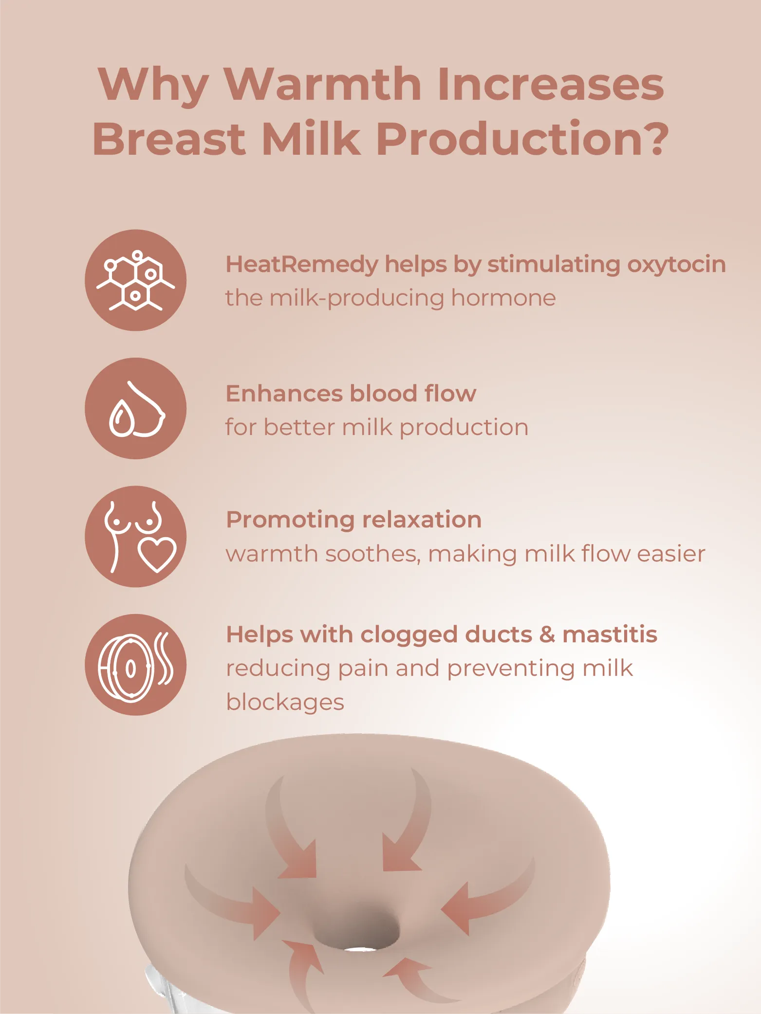 X1 Ultra Smart Hands Free Electric Breast Pump (HeatRemedy 2 pieces) description image