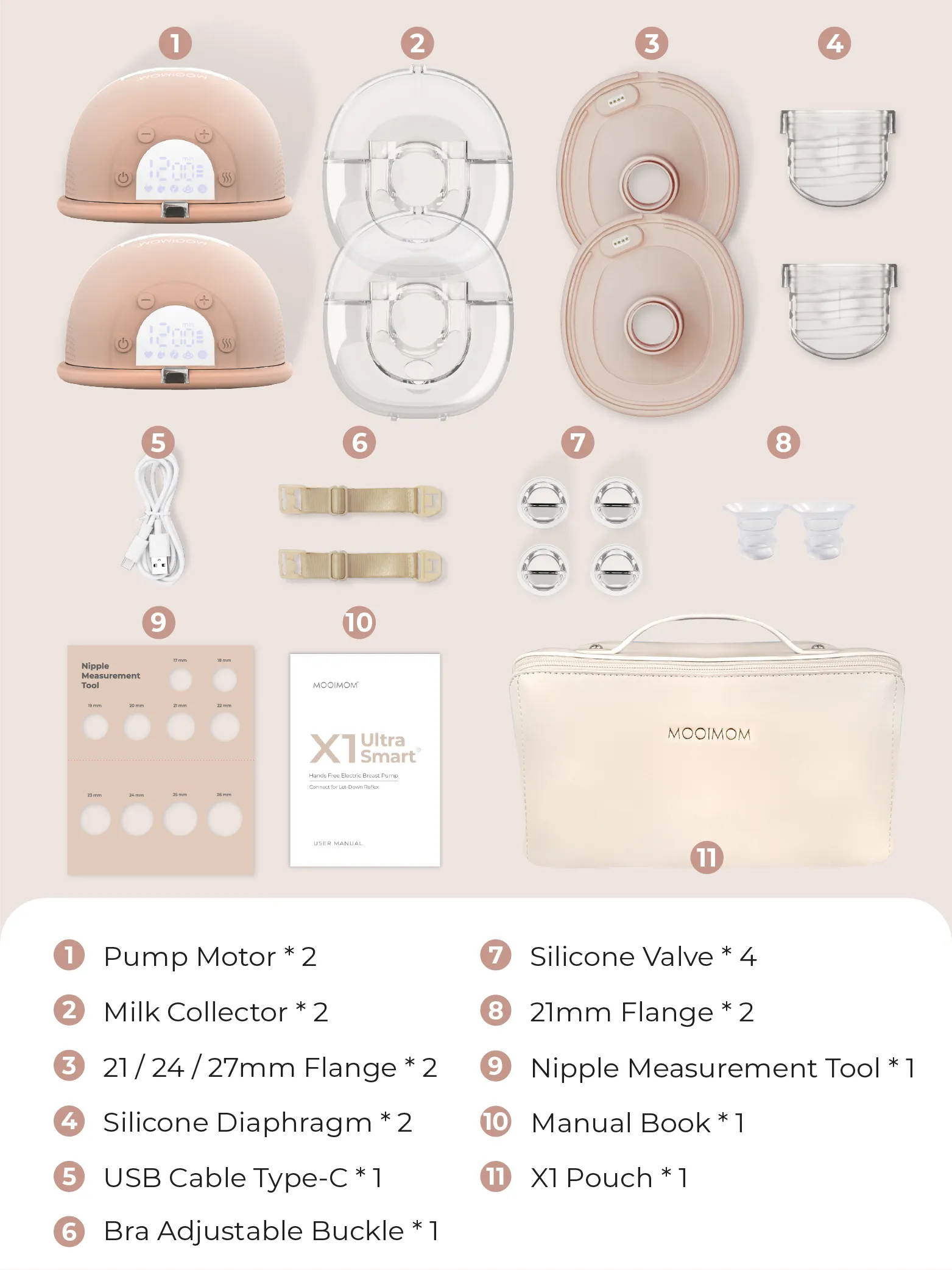 X1 Ultra Smart Hands Free Electric Breast Pump (HeatRemedy 2 pieces) description image