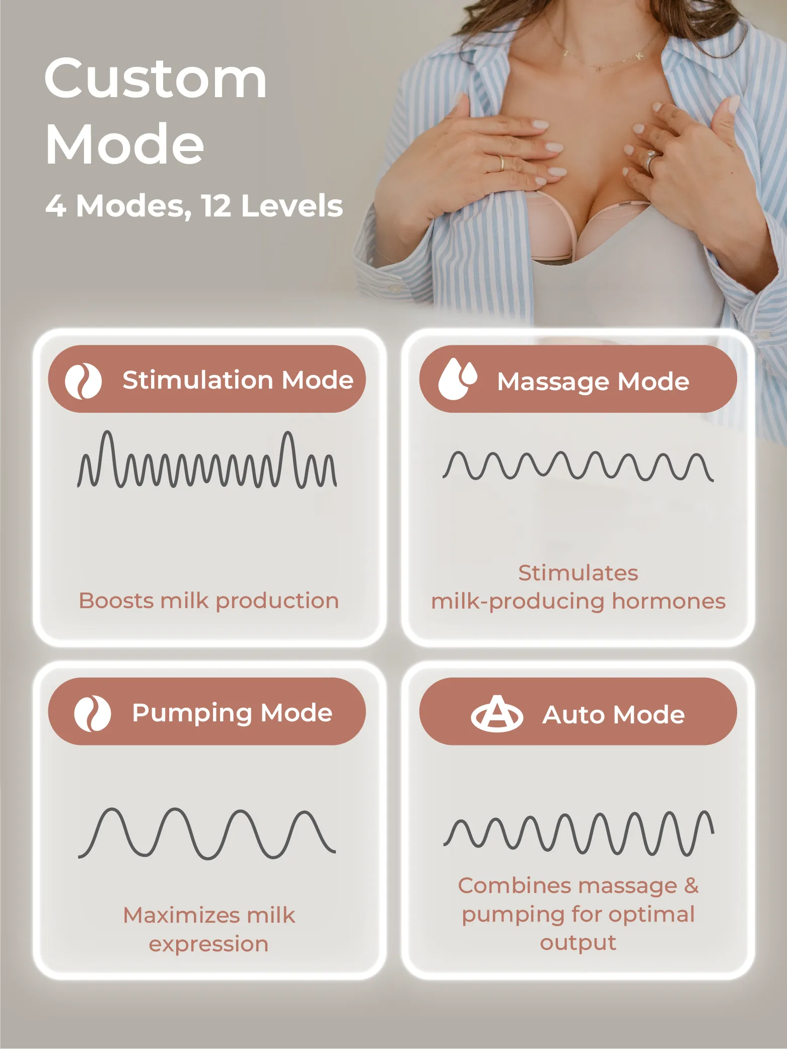 X1 Ultra Smart Hands Free Electric Breast Pump (HeatRemedy 2 pieces) description image