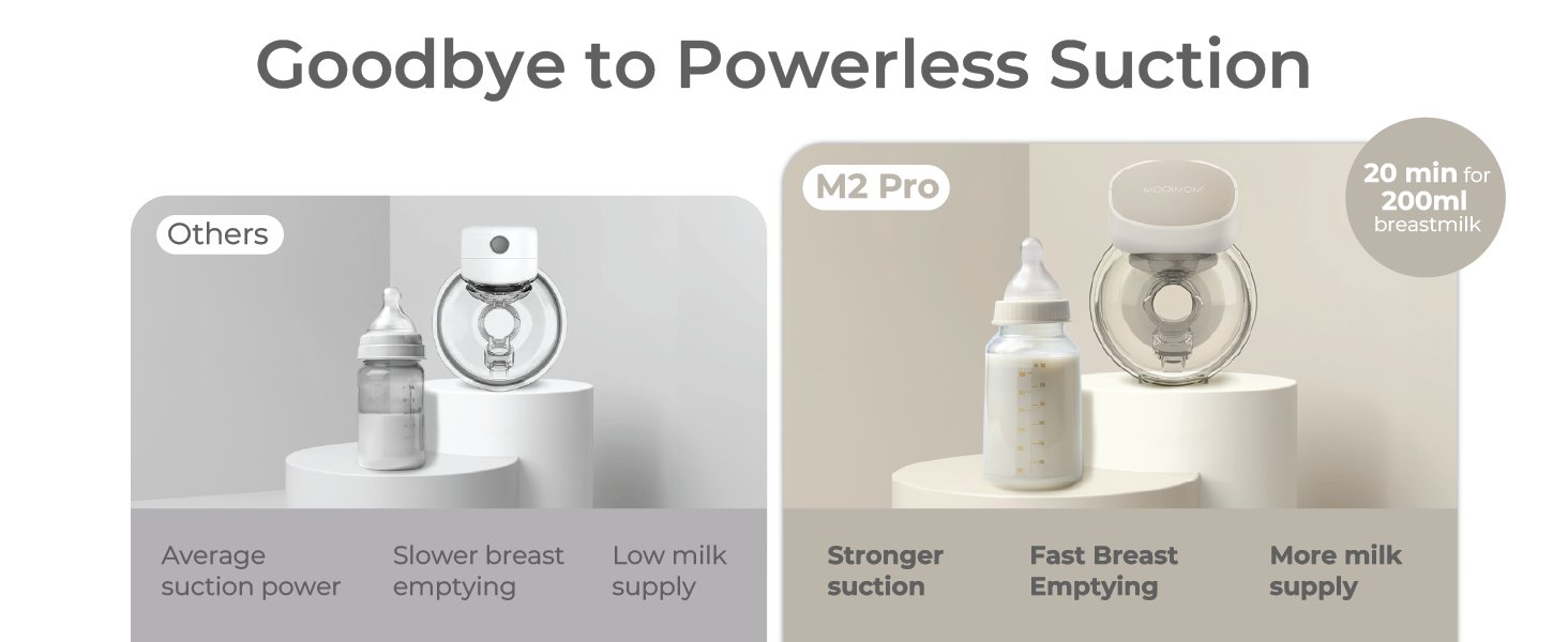MOOIMOM M2 Pro Hands-Free Electric Breast Pump (Single) description image