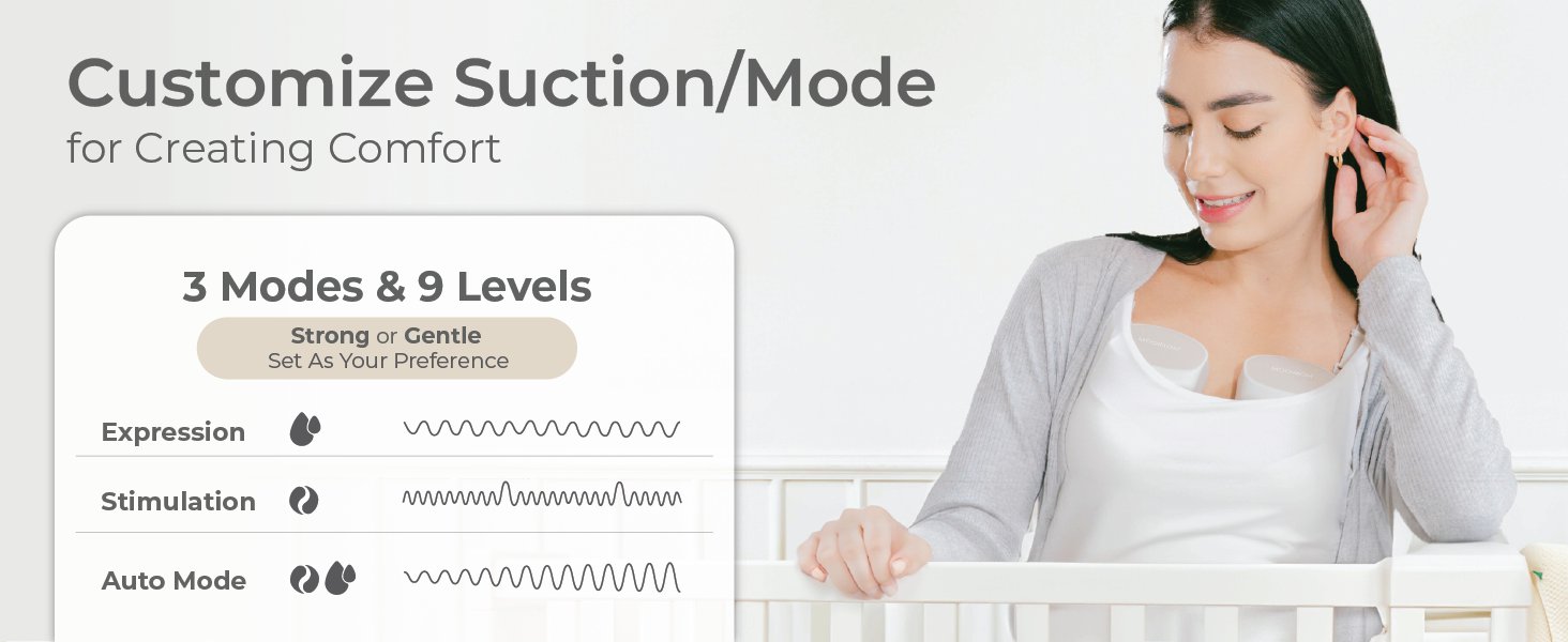 MOOIMOM M2 Pro Hands-Free Electric Breast Pump (Single) description image