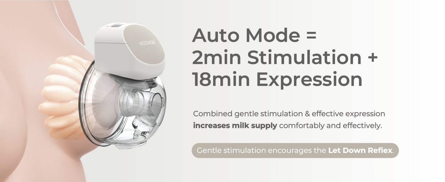 MOOIMOM M2 Pro Hands-Free Electric Breast Pump (Single) description image