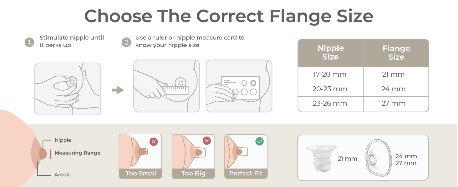 MOOIMOM M2 Pro Hands-Free Electric Breast Pump (Single) description image
