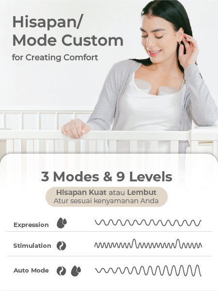 MOOIMOM M2 Pro Hands-Free Electric Breast Pump (Single) description image