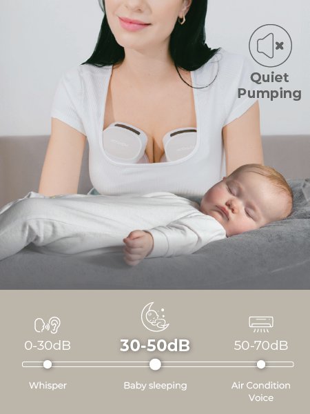 MOOIMOM M2 Pro Hands-Free Electric Breast Pump (Single) description image