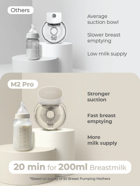 MOOIMOM M2 Pro Hands-Free Electric Breast Pump (Single) description image