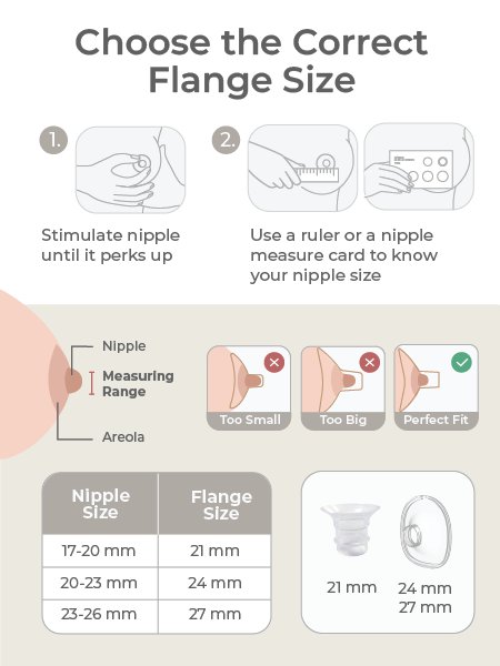 MOOIMOM M2 Pro Hands-Free Electric Breast Pump (Single) description image