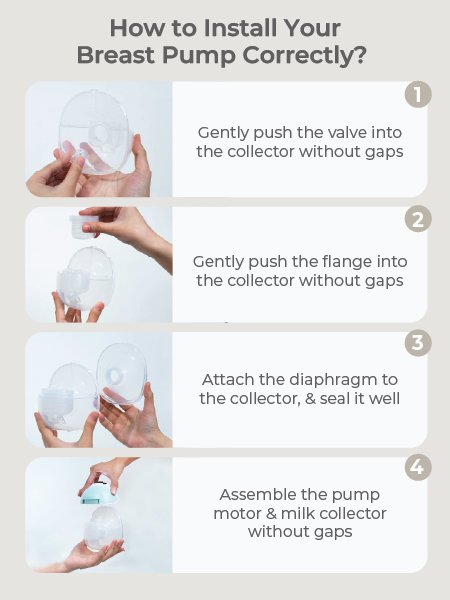 MOOIMOM M2 Pro Hands-Free Electric Breast Pump (Single) description image
