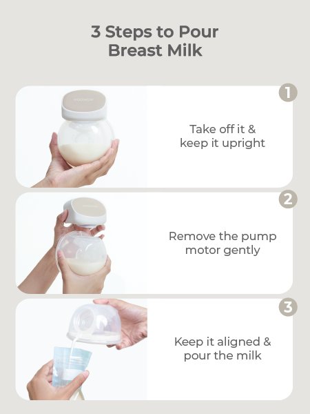 MOOIMOM M2 Pro Hands-Free Electric Breast Pump (Single) description image