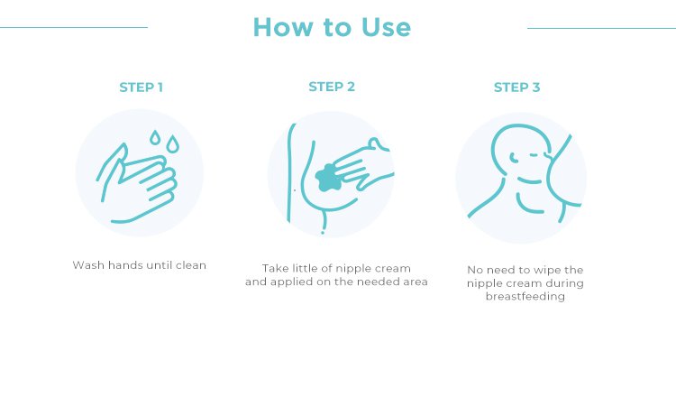 MOOIMOM Lanolin Nipple Cream description image